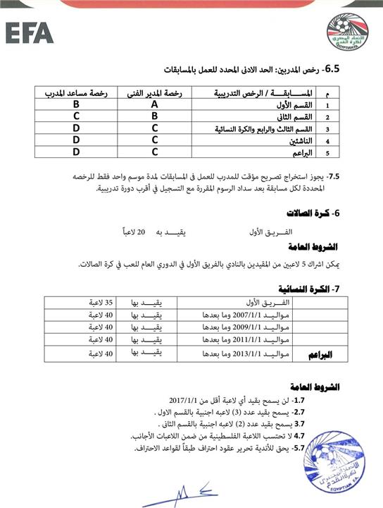 اتحاد الكرة المصري يعلن لائحة الموسم الجديد 2025-2026.. ويحدد عدد اللاعبين الأجانب (مستندات)