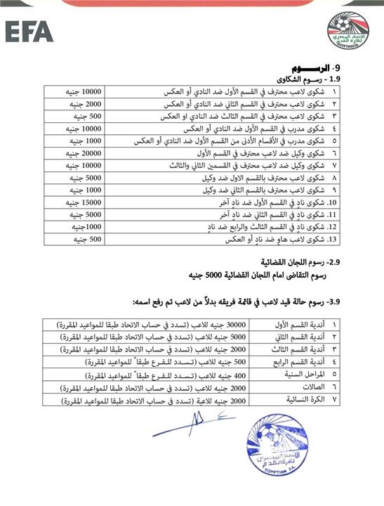 اتحاد الكرة المصري يعلن لائحة الموسم الجديد 2025-2026.. ويحدد عدد اللاعبين الأجانب (مستندات)