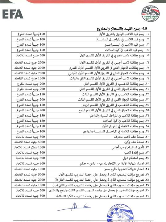 اتحاد الكرة المصري يعلن لائحة الموسم الجديد 2025-2026.. ويحدد عدد اللاعبين الأجانب (مستندات)