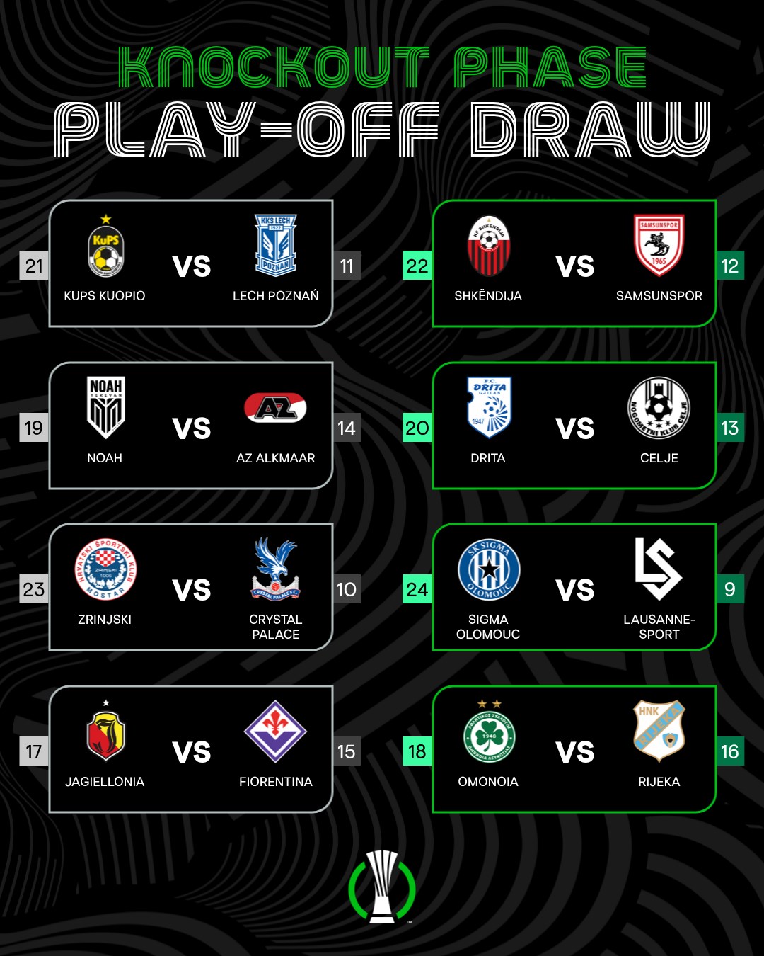 مواجهات متوازنة.. نتائج قرعة ملحق ثمن نهائي دوري المؤتمر الأوروبي