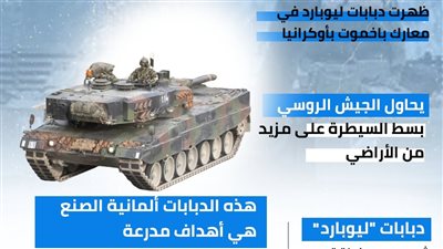 الدبابات الألمانية تظهر في معارك باخموت بأوكرانيا (إنفوجراف)