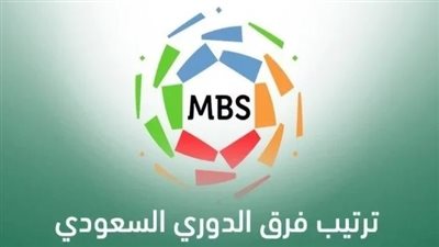 جدول ترتيب أندية الدوري السعودي للمحترفين موسم 2022-2023