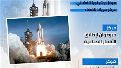 بوابات الفضاء.. أبرز القواعد الفضائية لإطلاق الصواريخ والاقمار الصناعية (إنفوجراف)