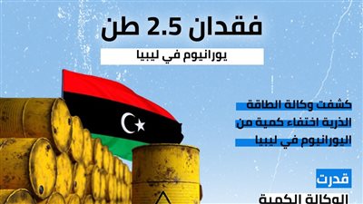 فقدان 2.5 طن يورانيوم في ليبيا (إنفوجراف)