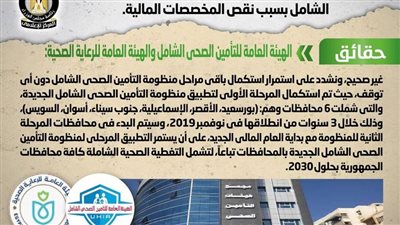 مجلس الوزراء ينفي شائعة وقف استكمال منظومة التأمين الصحي بسبب نقص المخصصات المالية