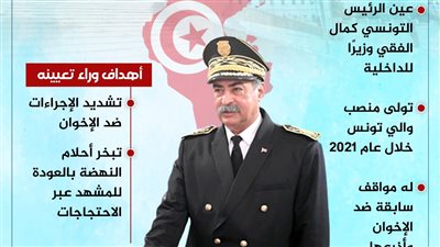 كمال الفقي.. رجل الداخلية التونسية وقائد أحلام تبخير النهضة الإخوانية (انفوجراف)