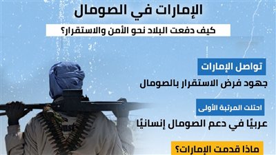 الإمارات في الصومال.. كيف دفعت البلاد نحو الأمن والاستقرار؟ (إنفوجراف)