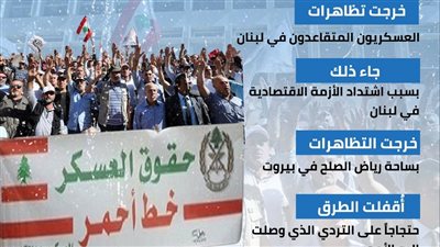 العسكريون المتقاعدون يزيدون أزمات لبنان (إنفوجراف)