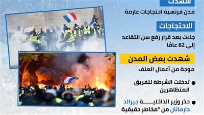 تظاهرات واحتجاجات تتحول لأعمال عنف في فرنسا (إنفوجراف)