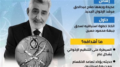 صلاح عبدالحق.. كيف رسخ الانقسام بين جبهات الإخوان؟ (انفوجراف)
