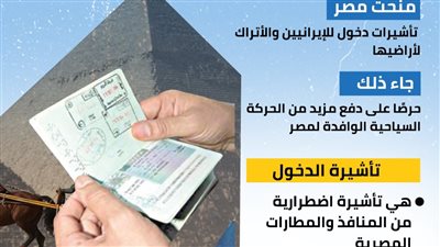 تأشيرات مصرية للإيرانيين والأتراك لدخول البلاد (إنفوجراف)