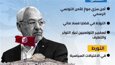 أبرز القضايا التي يُحقق فيها القضاء التونسي مع راشد الغنوشي (انفوجراف)