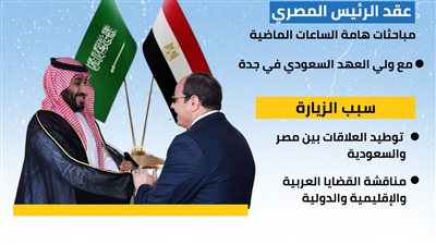 زيارة السيسي لجدة.. توثيق للعلاقات بين مصر والسعودية (إنفوجراف)
