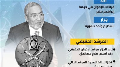 مرشد للإخوان من وراء الستار.. من هو حلمي الجزار؟ (انفوجراف)