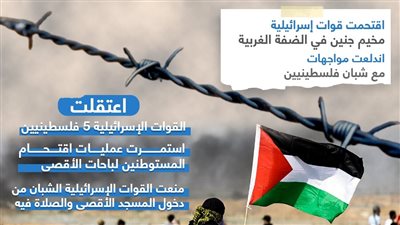 مواجهات في الأراضي المحتلة.. وبوادر تصعيد جديدة (إنفوجراف)