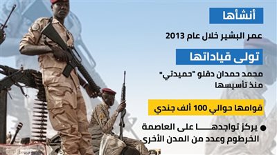 بعد أحداث السودان.. ماذا تعرف عن قوات الدعم السريع؟ (انفوجراف)