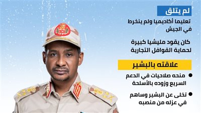 قائد قوات الدعم السريع.. من هو محمد حمدان دقلو؟ (انفوجراف)