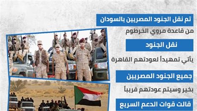 نقل الجنود المصريين من مروي تمهيدًا لعودتهم (إنفوجراف)