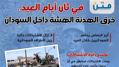 في أيام العيد.. خرق الهدنة الهشة داخل السودان (انفوجراف)