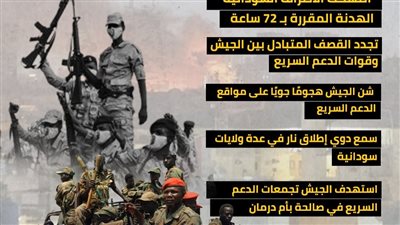 انتهاك للهدنة.. قصف متبادل بين الجيش السوداني و