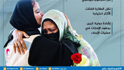 من السودان.. محطة إنسانية جديدة للإمارات (انفوجراف)