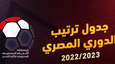 بعد مباراة إنبي والداخلية.. ما هو ترتيب الدوري المصري الممتاز؟
