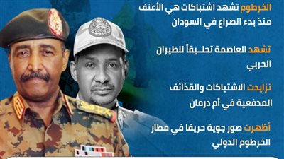 اشتباكات في السودان وتبادل الاتهامات بين الجيش والدعم السريع (إنفوجراف)