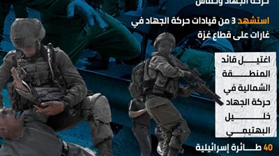 الاحتلال الإسرائيلي يصعد من هجماته ضد فصائل المقاومة الفلسطينية (إنفوجراف)