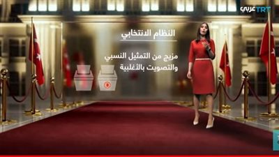 عبر عربي TRT.. البث الحصري بعد بدء التصويت في الانتخابات التركية