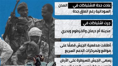 عودة الاشتباكات لمدن السودان رغم اتفاق جدة (انفوجراف)