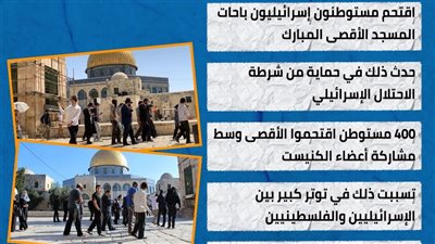 مستوطنون إسرائيليون يقتحمون باحات المسجد الأقصى (إنفوجراف)
