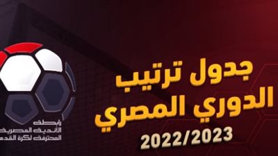 ترتيب الدوري المصري الممتاز لكرة القدم 2022_ 2023
