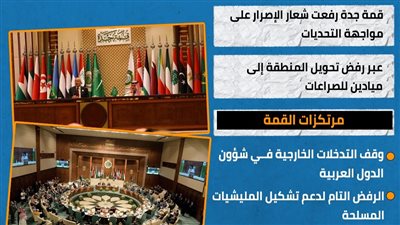 قمة جدة.. آمال عربية لإنهاء الملفات الشائكة في المنطقة (إنفوجراف)