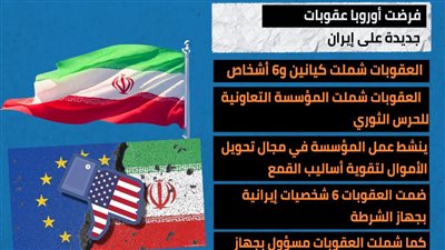 تفاصيل العقوبات الأوروبية الجديدة على إيران (إنفوجراف)