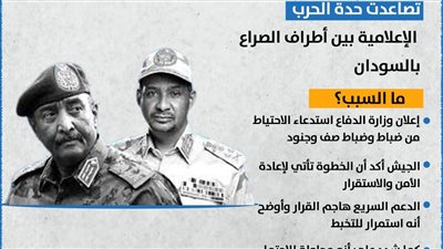 حرب إعلامية بين الدعم السريع والجيش السوداني.. ما القصة؟ (انفوجراف)