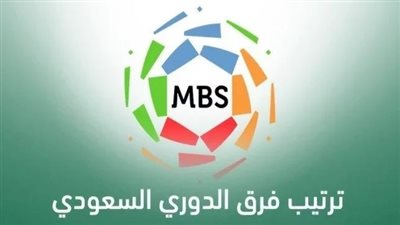  جدول ترتيب دوري روشن 2023 قبل بدء مباريات مباريات الجولة 30.. أين يقع الهلال السعودي؟