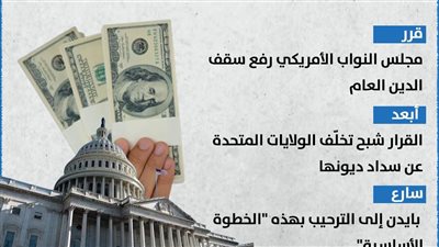 النواب الأمريكي يقرر رفع سقف الدين الأمريكي (إنفوجراف)