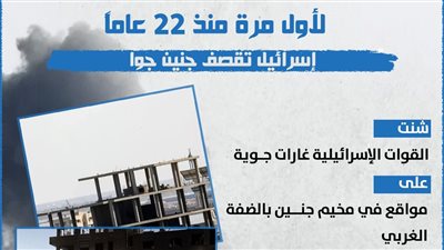 لأول مرة منذ 22 عامًا.. إسرائيل تقصف جنين جوًا (انفوجراف)