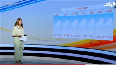 وفق هيئة الارصاد الجوية.. درجات الحرارة المتوقعة اليوم الإثنين 26_6_ 2023
