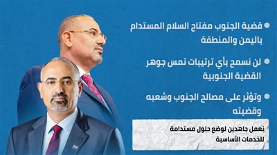 رسائل الزُبيدي بالعيد.. طمأنة للجنوب وخارطة طريق نحو الهدف المنشود (انفوجراف)