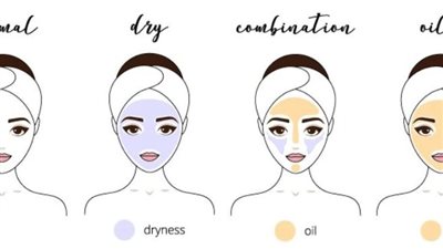 روتين العناية بالبشرة المختلطة في 5 خطوات.. مواصفات الغسول والتونر المناسب