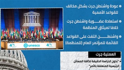 رسائل روسيا بعد عودة أمريكا لعضوية 