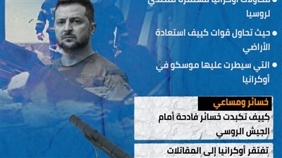 خسائر فادحة.. 500 يوم من حرب طويلة الأمد في أوكرانيا (انفوجراف)