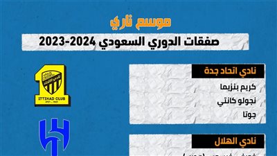 موسم ناري.. صفقات الدوري السعودي 2023-2024 (انفوجراف)