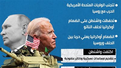 امريكا تتجنب الحرب المباشرة مع روسيا ( إنفوجراف )