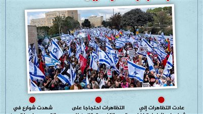 عودة التظاهرات لشوارع إسرائيل بسبب قوانين القضاء (إنفوجراف)