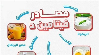 مصادر فيتامين د.. الشمس وصفار البيض