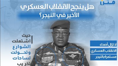 هل ينجح الانقلاب العسكري الأخير في النيجر؟ (انفوجراف)