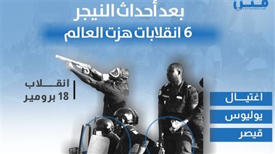 بعد أحداث النيجر.. 6 انقلابات هزت العالم (انفوجراف)