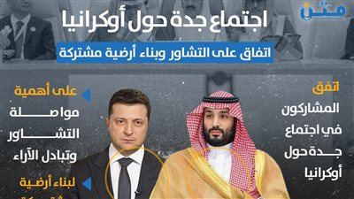 اجتماع جدة حول أوكرانيا.. اتفاق على التشاور وبناء أرضية مشتركة (انفوجراف)